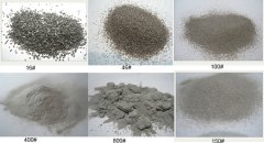 棕刚玉砂轮用棕刚玉的哪几个号